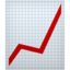 :chart_with_upwards_trend: 📈
