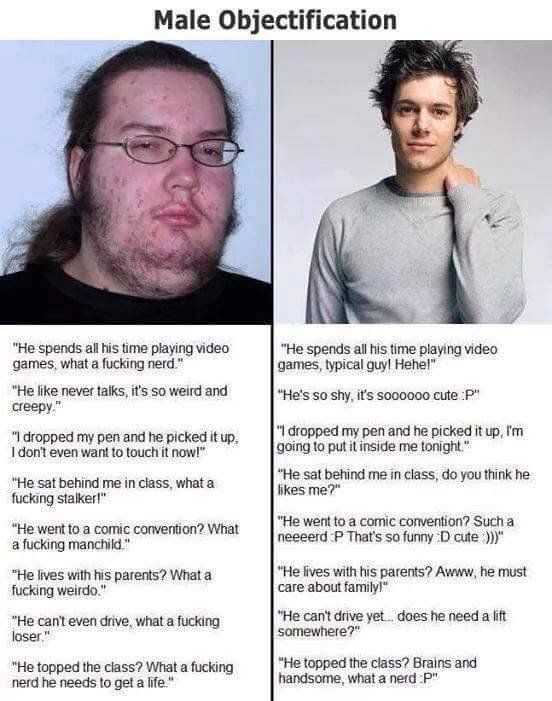 Male Objectification.jpg