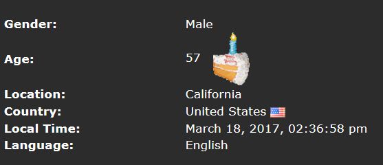 Birthday Cake - compliments of GayTorrent.ru.jpg