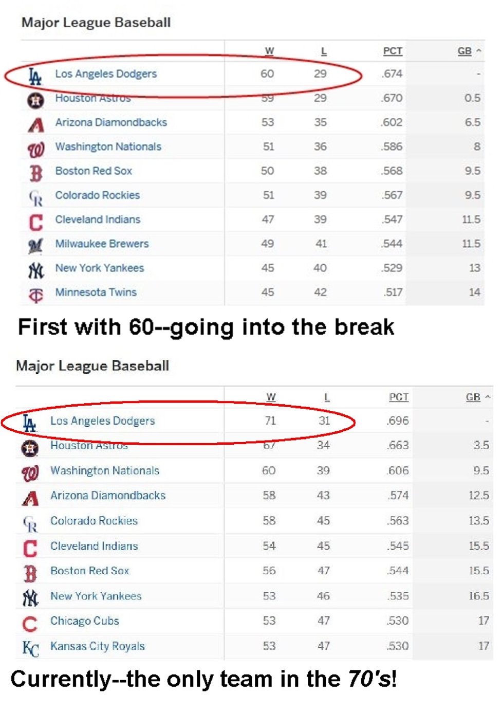 First with 60 & 70!.jpg