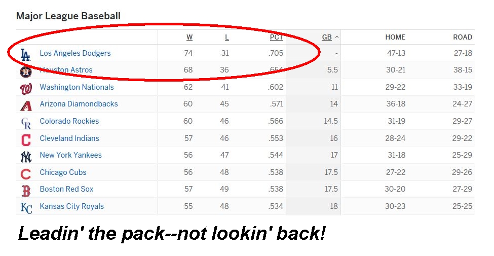 ...not lookin' back!.jpg