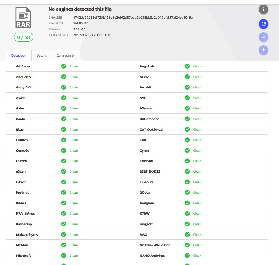Videlo VT result.jpg