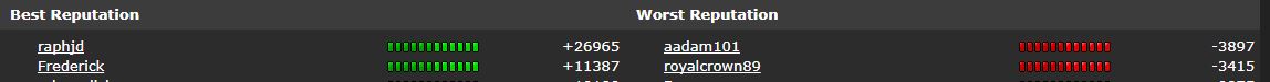 reputation.JPG