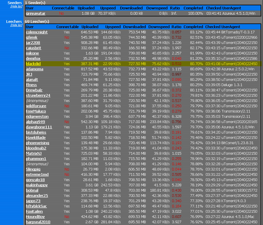 waiting for seeder update 6.jpg