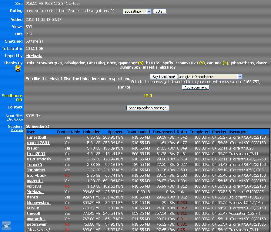 28kb-s 100mb-h - seeders ratio 7 !.jpg