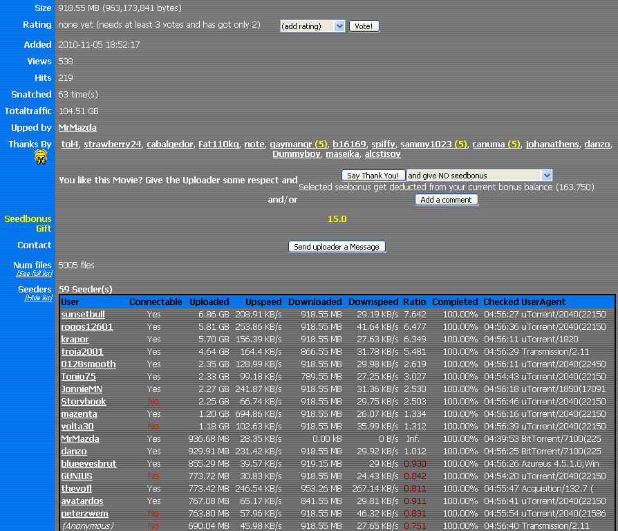 pic2 - 28kb-s 100mb-h - seeders ratio 7 !.jpg