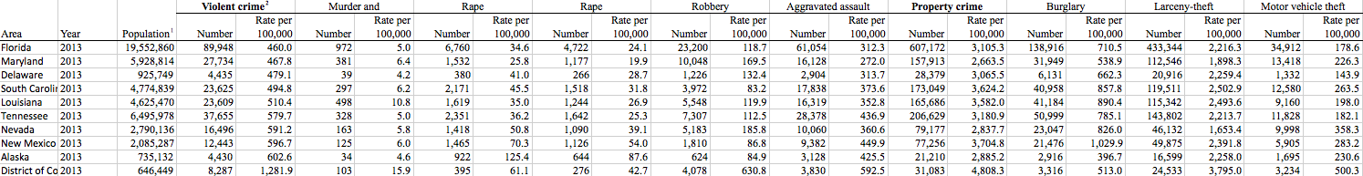 Screen Shot 2014-12-03 at 7.18.37 PM.png